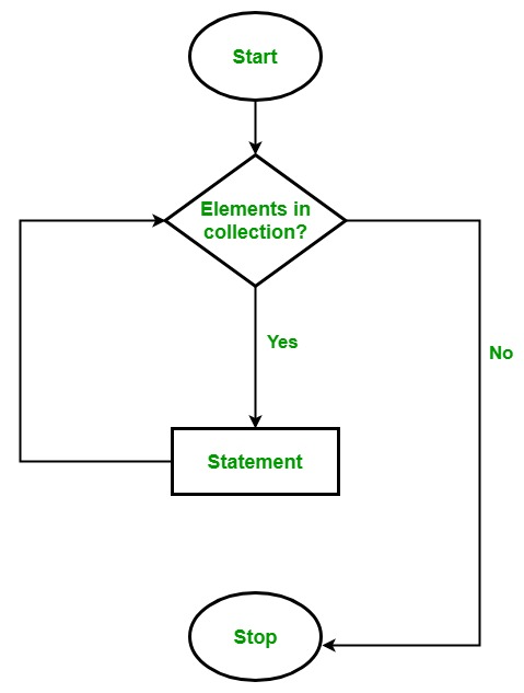 Conceptos Generales de Programación_05-06-2025-5.png